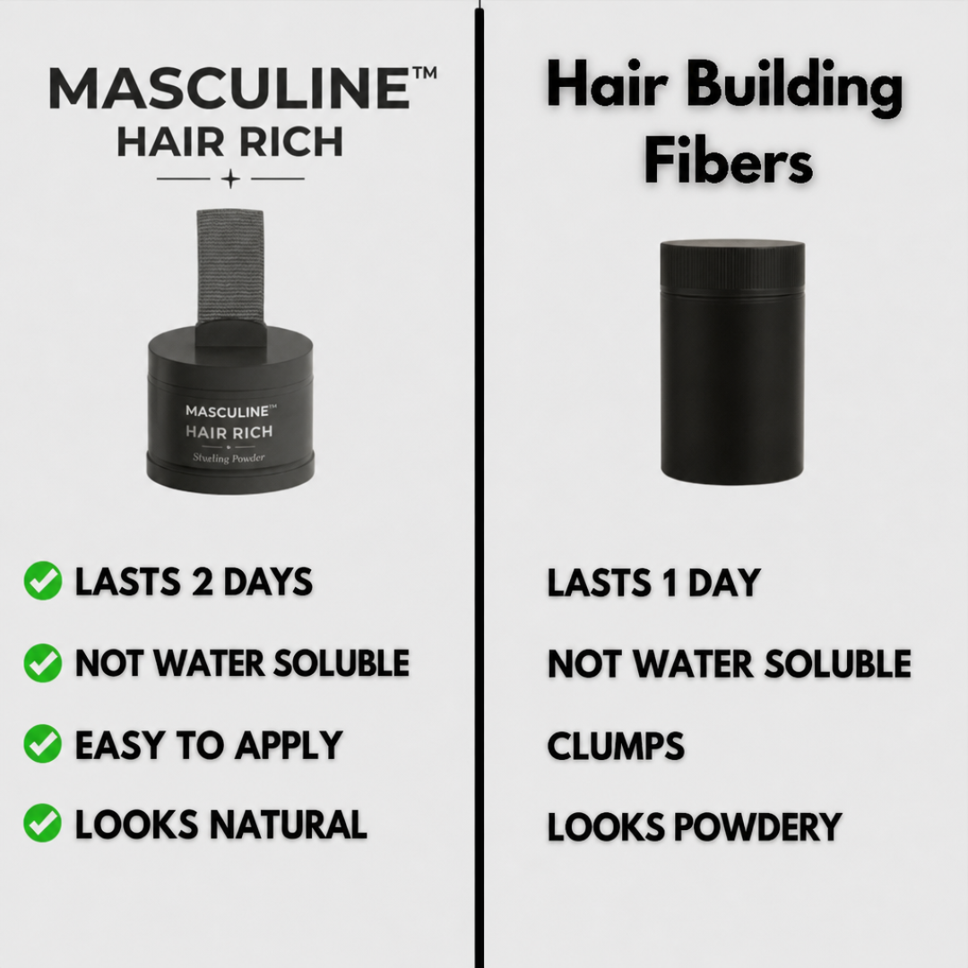 Masculine HairRich™ - Premium-Haarausfall-Filler für Männer