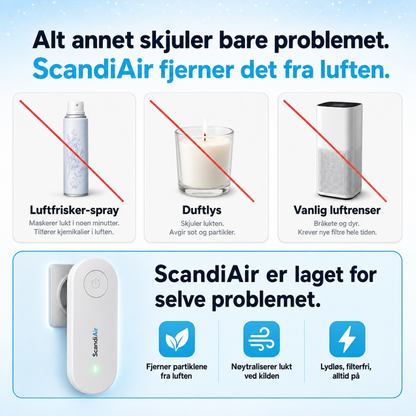 ScandiAir - Gönnen Sie Ihrer Familie sauberere Luft und ein gesünderes Zuhause