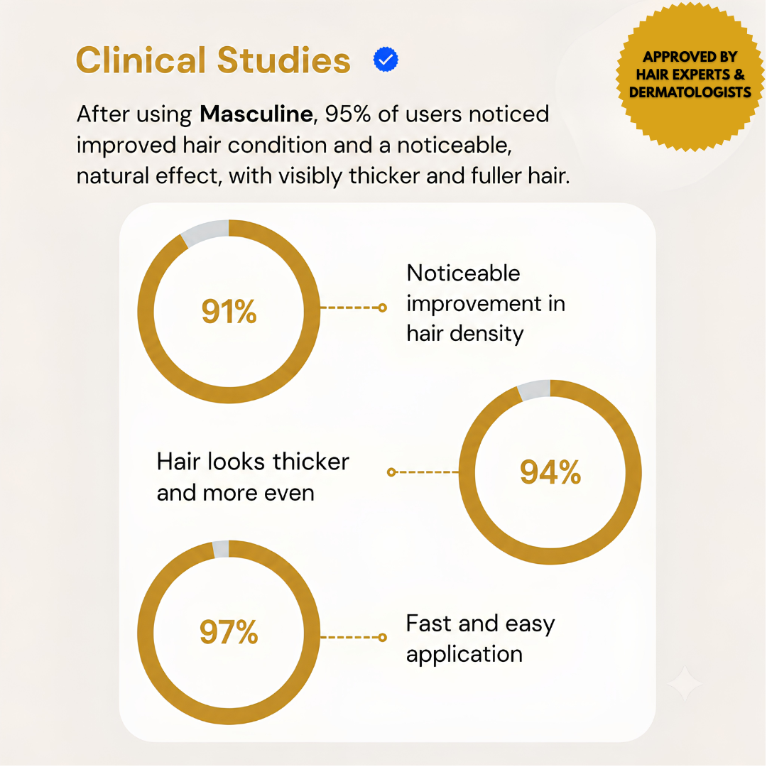 Masculine HairRich™ - Premium-Haarausfall-Filler für Männer