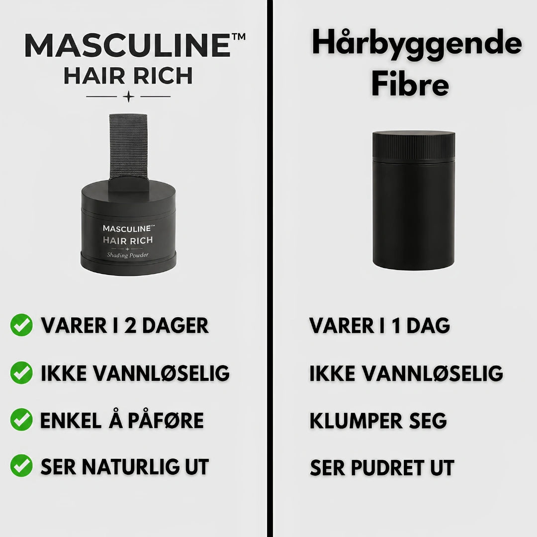 Masculine HairRich™ - Premium-Haarausfall-Filler für Männer