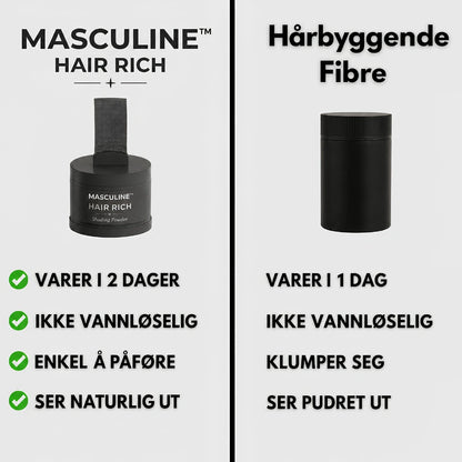 Masculine HairRich™ - Premium-Haarausfall-Filler für Männer