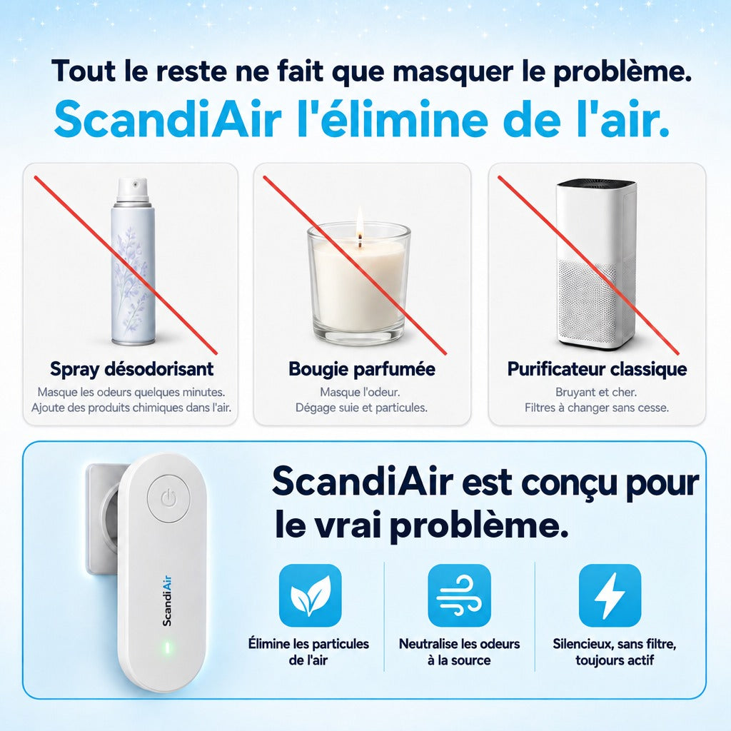 ScandiAir™ – Gönnen Sie Ihrer Familie reinere Luft und ein gesünderes Zuhause