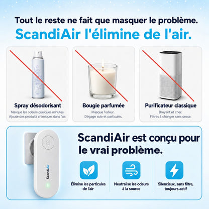 ScandiAir™ – Gönnen Sie Ihrer Familie reinere Luft und ein gesünderes Zuhause
